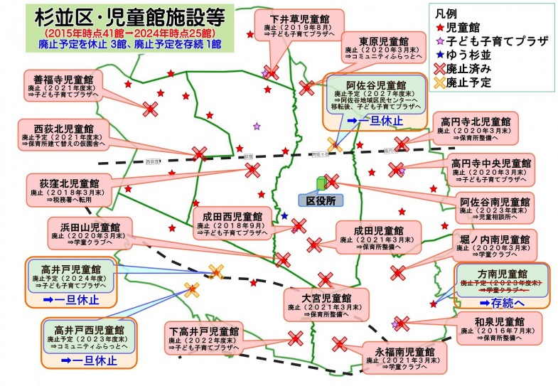 日本共産党_杉並区議会議員_富田たく_区政報告ニュース_285_img002